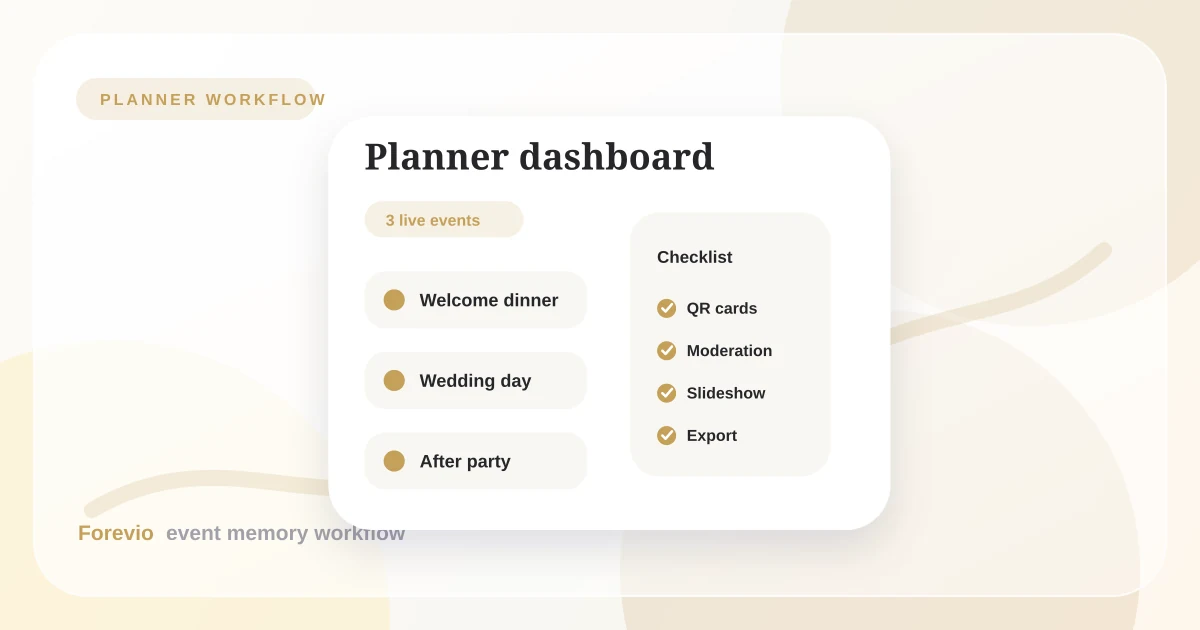 Event planner workflow for guest photo sharing