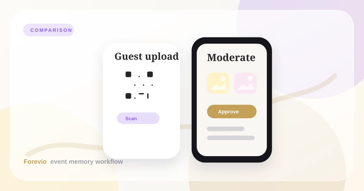 Forevio vs. GuestPix comparison for event photo sharing